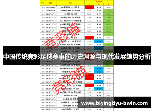 中国传统竞彩足球赛事的历史渊源与现代发展趋势分析